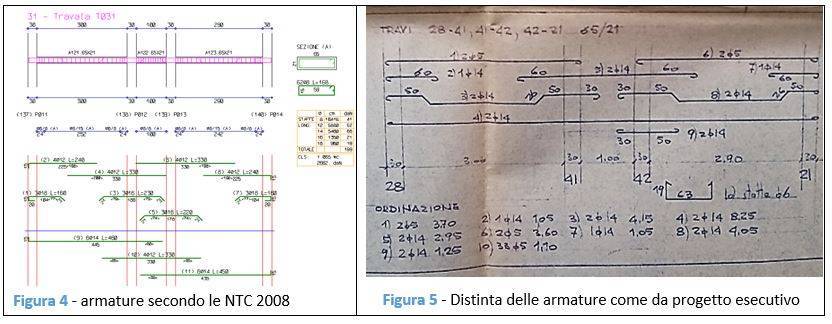 edifici-ca-comune-ivrea-armature.JPG