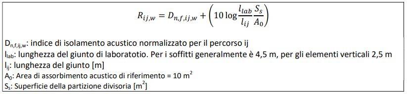 calcoli-previsionali-acustica-edilizia-7.JPG