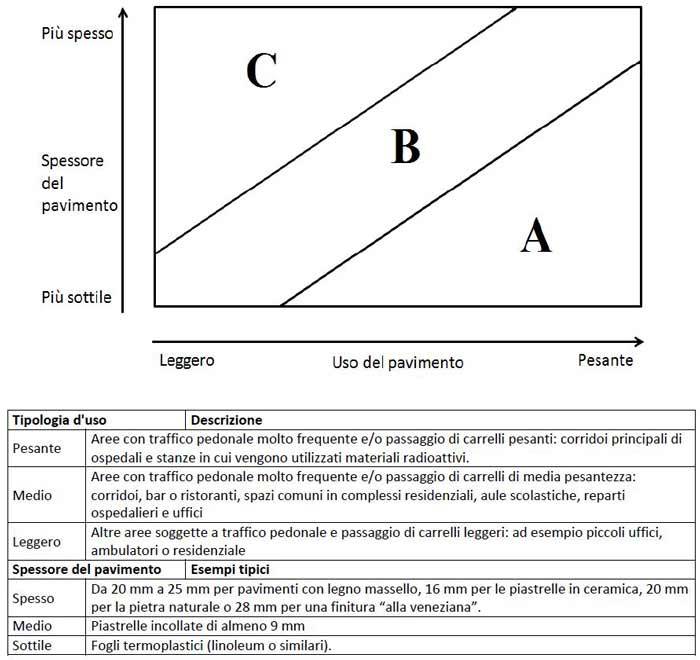 conpaviper-massetti-limiti-accettazione-10.JPG