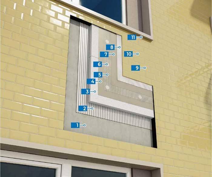 Posa di ceramica di piccolo formato su isolamento termico a cappotto