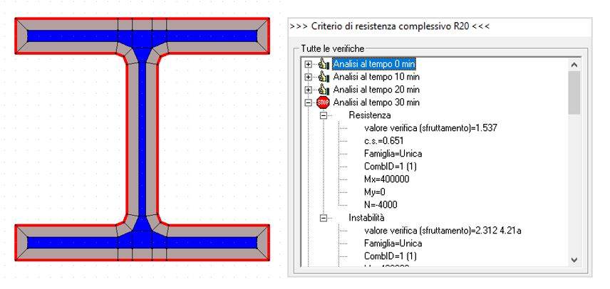 Immagine di una verifica con ThermoCAD