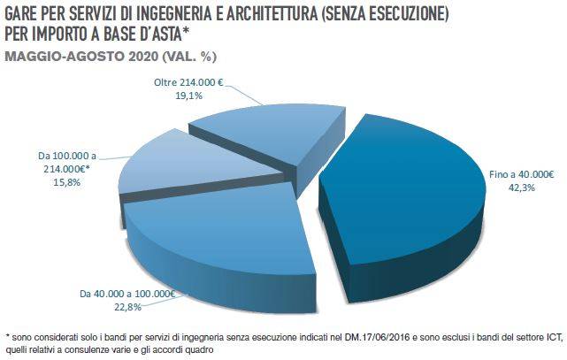 mercato-sia-mag-ago-2020-2.JPG