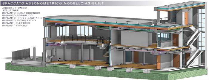 spaccato-assonometrico-edificio-mantova.jpg