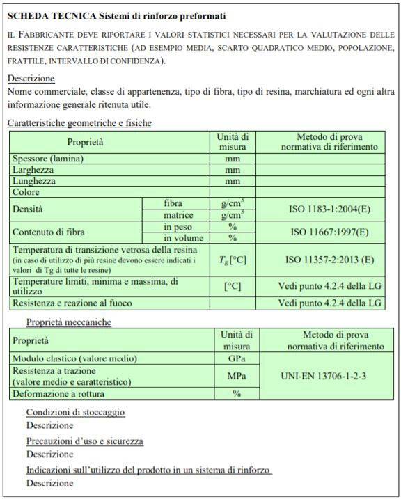 sistemi-frp-scheda-tecnica.JPG