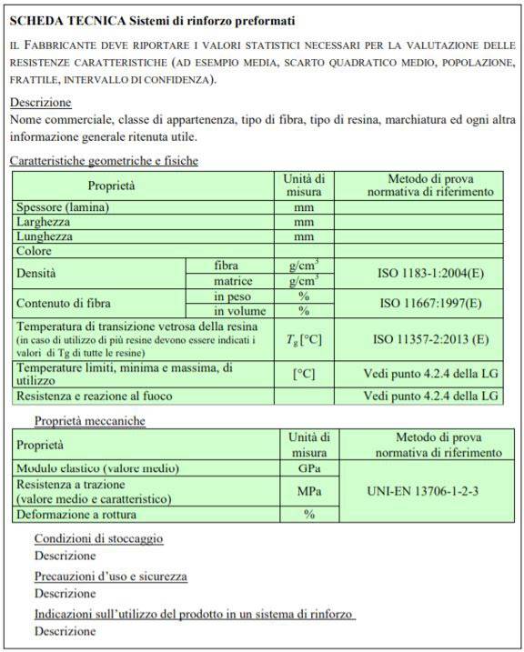 sistemi-frp-scheda-tecnica.JPG