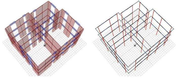 modello tridimensionale del telaio equivalente
