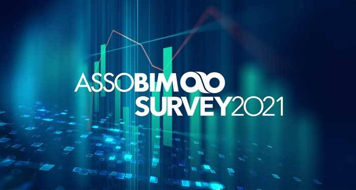 assobim-survey-2021.jpg