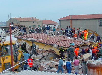 il crollo della scuola di san giuliano in molise