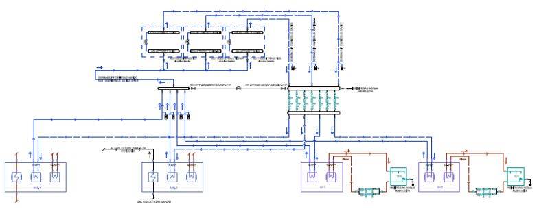 Schema d’insieme della centrale frigorifera dell'ospedale san marco di Catania