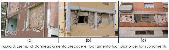  Esempi di danneggiamento precoce e ribaltamento fuori piano dei tamponamenti.