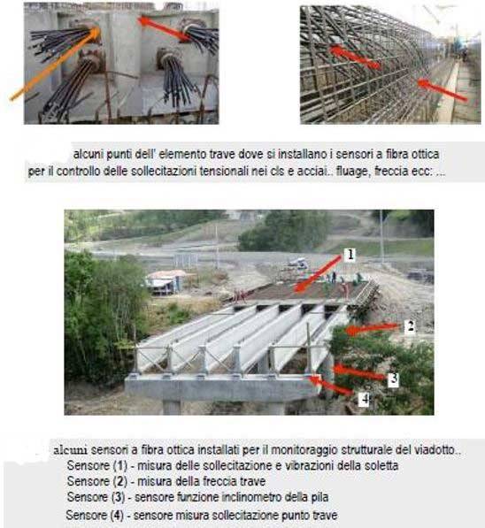 monitoraggio-infrastrutture-trave-viadotto-dellerba-3.JPG