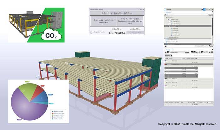 Calcolo dinamico “carbon footprint” del progetto strutturale con Tekla Structures 2022