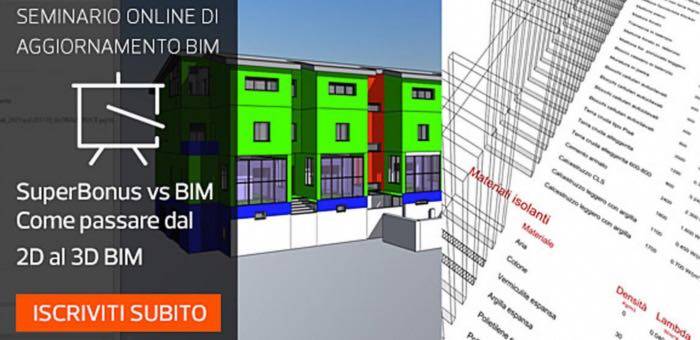 SuperBonus e BIM: come passare dal 2D al 3D BIM