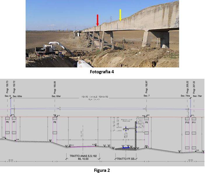 foto-ponte-canale-cavazzini-3.JPG
