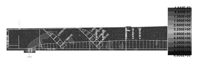 investigation-of-shear-resistence-relaed-slab-brindges-fig-11.jpg