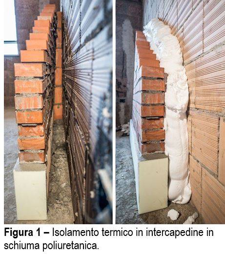 i'isolamento in intercapedine con schiuma poliuretanica