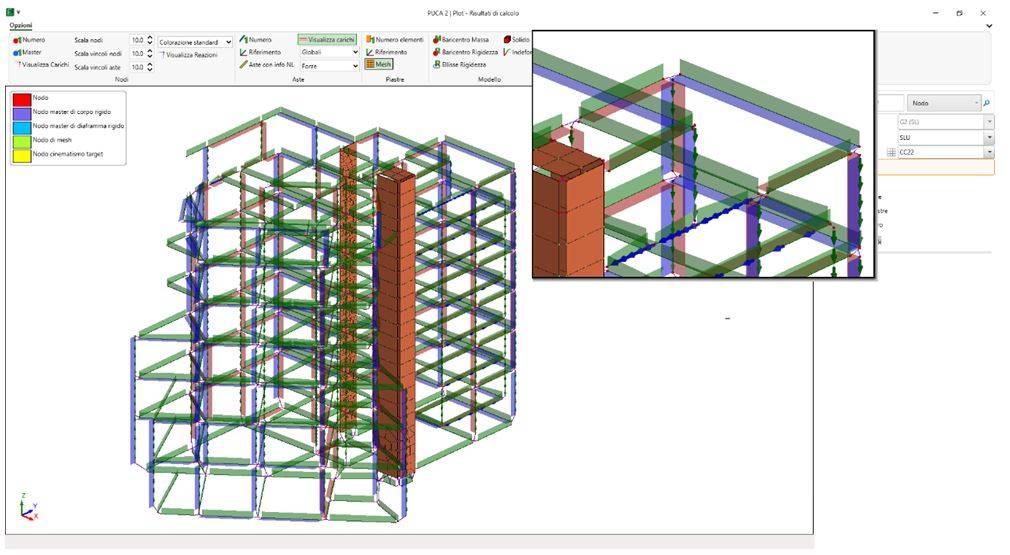 Esempio di visualizzazione dei carichi su modello FEM