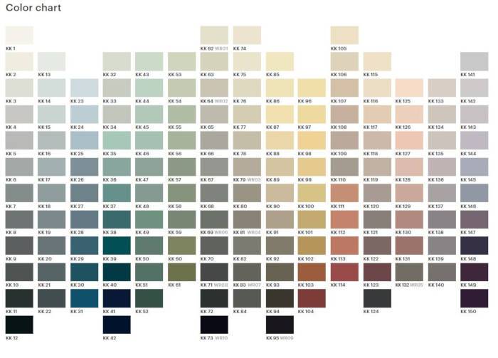 Color Chart - Color Collection Kerakoll