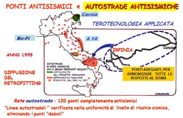 Retrofitting dei ponti autostradali