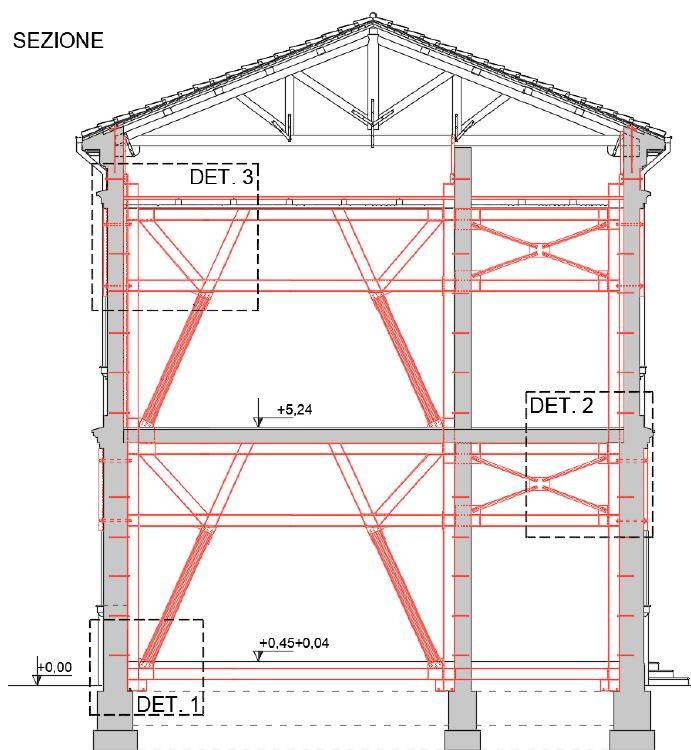 Sezione tipica Scuola “Foresti”.