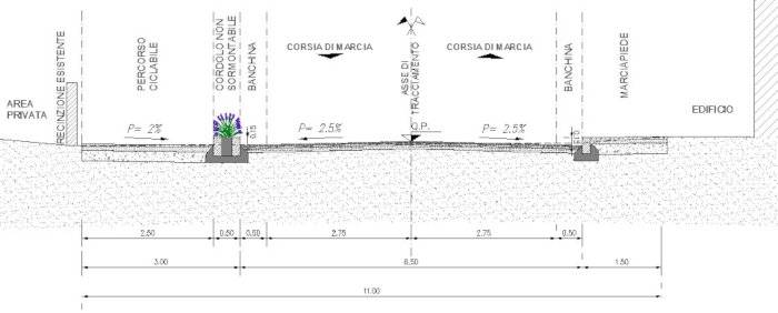 percorso-ciclabile-bidirezionale-in-sede-propria-02.jpg