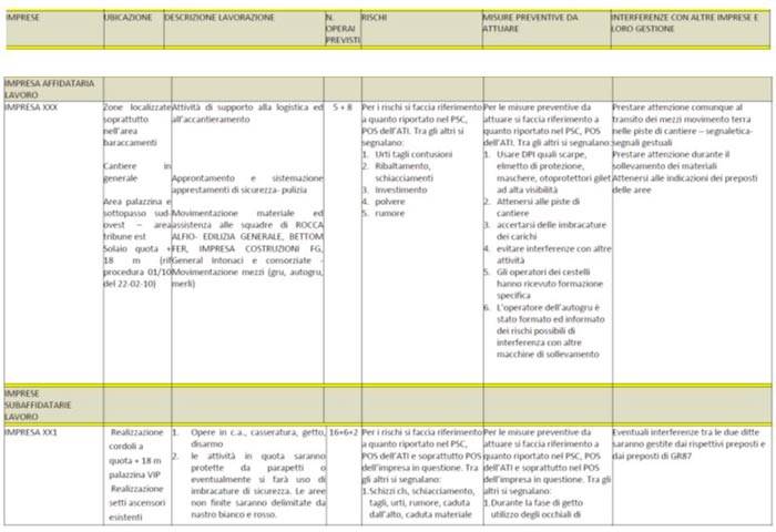 programmazione-cantiere-porta-garibaldi.JPG