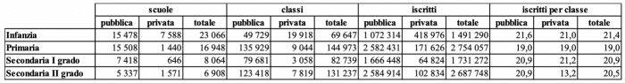 crivelli-scuola-cinque.jpg