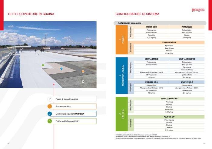 Impermeabilizzanti liquidi: la nuova brochure STARFLEX di mpm