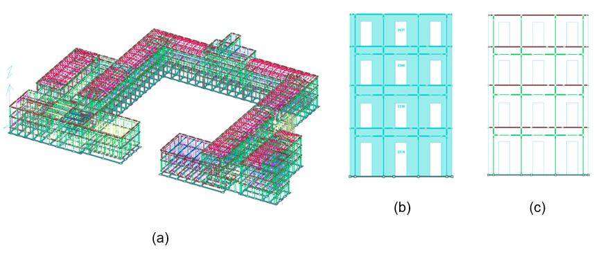 Modello strutturale 3D (a). Parete con evidenziati gli interpiani (b). Parete schematizzata come telaio equivalente (c).