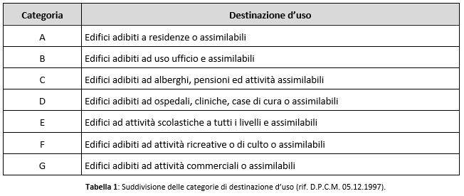 acustica-e-superbonus_01.JPG