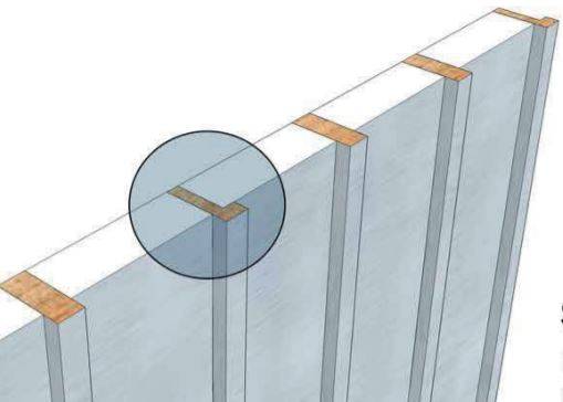 Isoparete: il sistema per la realizzazione di cappotti ventilati