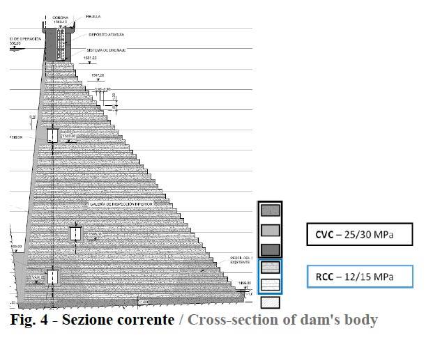 Diga-in-RCC-e-getti-in-calcestruzzo-04.jpg