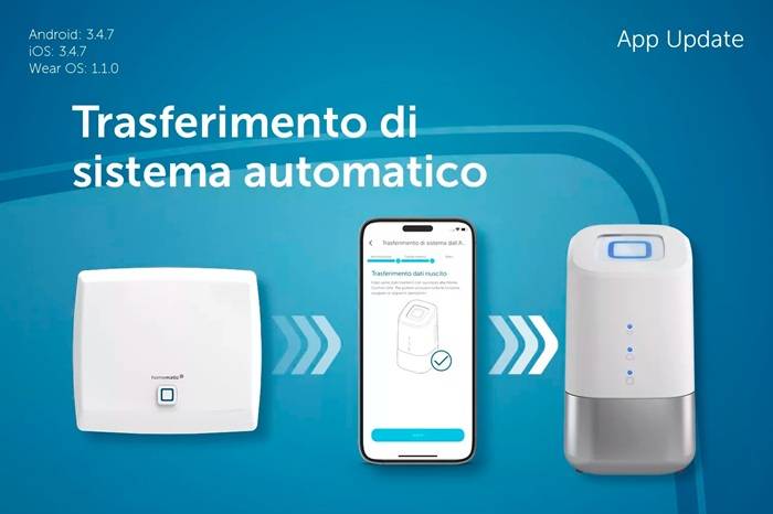 Aggiornamento 3.4.7 dell’app Homematic IP per trasferimento di sistema automatico.