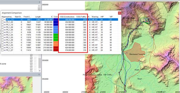 Trimble Quantm: confronto tra le alternative ed emissioni di CO2