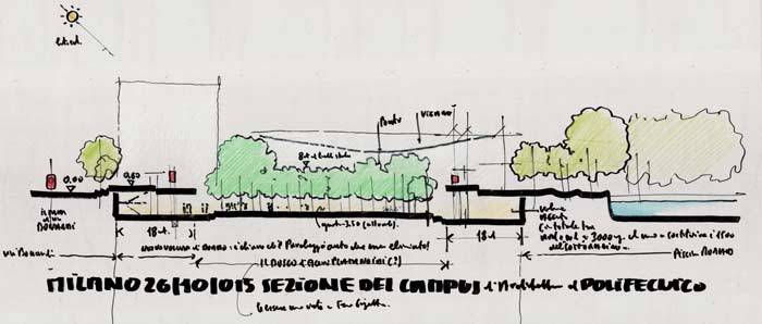 politecnico-di-milano_renzo-piano_02.jpg