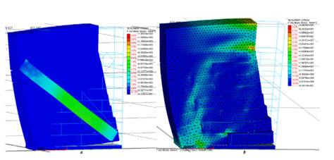 Aumento delle prestazioni sismiche con l'utilizzo di intonaci armati o fibrorinforzati