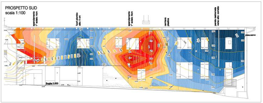 Esempio di rilievo topografico laser delle deformazioni delle facciate