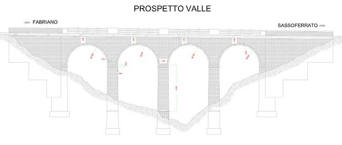 1-prospetto-ponte-fibrenet.jpg