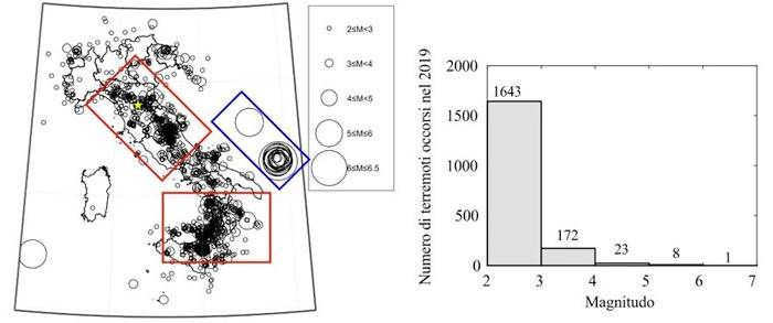 mappa degli eventi sismici  registrati in Italia nel 2019 