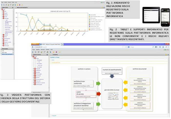 gioia-22-sicurezza-azioni-di-controllo-documentate-2.JPG