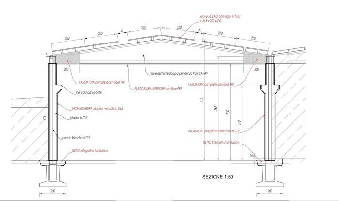 figura-2-rinforzo-disegno.jpg