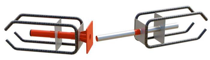 connettori geocconnect®