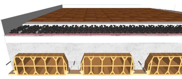 Progettazione dei massetti radianti ribassati in aderenza