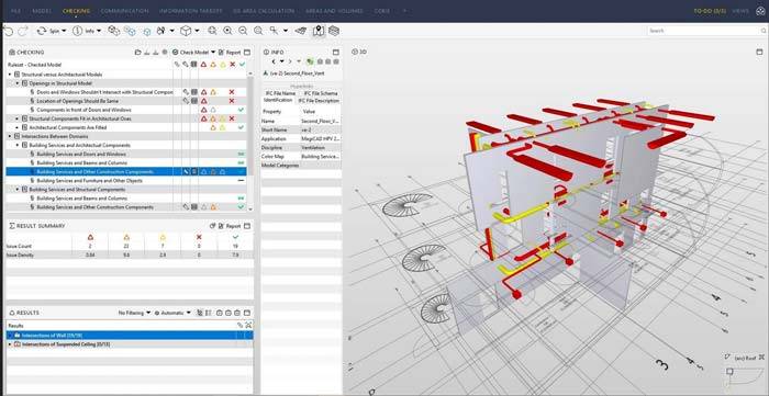 Model & Code Checking a supporto della sicurezza in cantiere