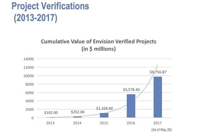 3a-envision-VALORE.jpg