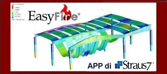 SCOPRI DI PIU' SUL EASYFIRE