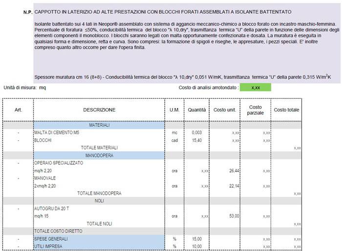 Computo murature per interventi in superbonus