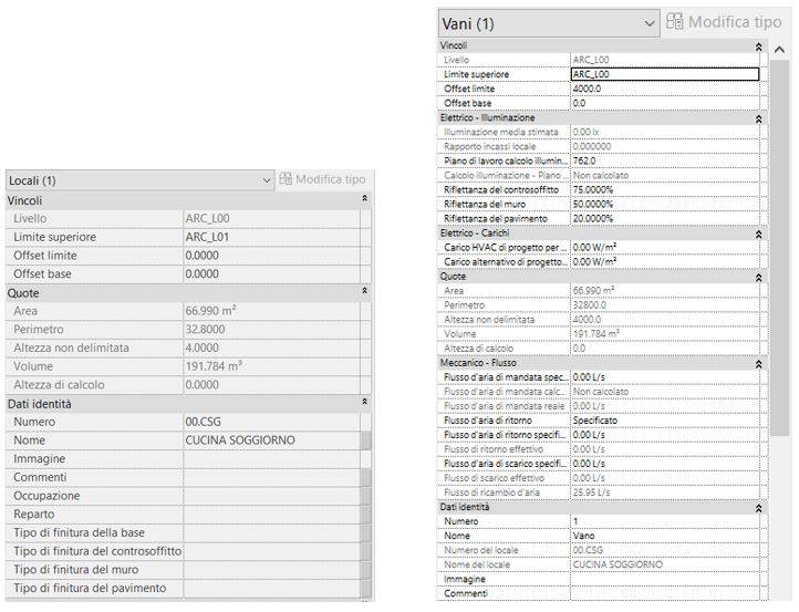 Figura 4 – Esempio di parametri propri dei locali (a sinistra) e parametri propri dei vani (a destra).