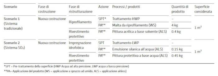 sika---system-so2.jpg