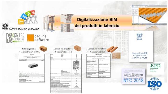 Digitalizzazione dei laterizi